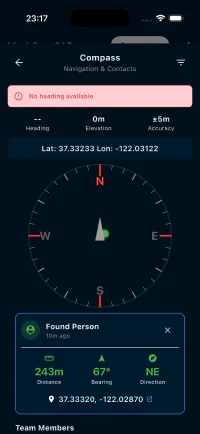 Compass orientation