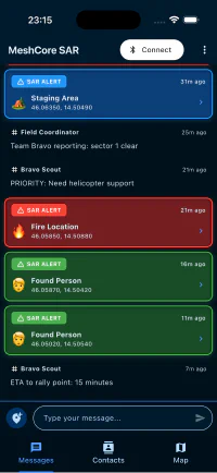 Messages view
