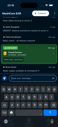 SAR alerts